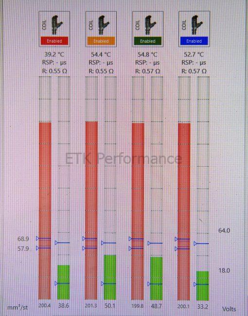 PRO-LINE CDI high performance injectors - Image 5
